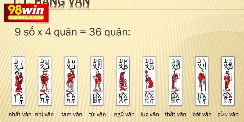 Giới thiệu bộ bài Tổ Tôm