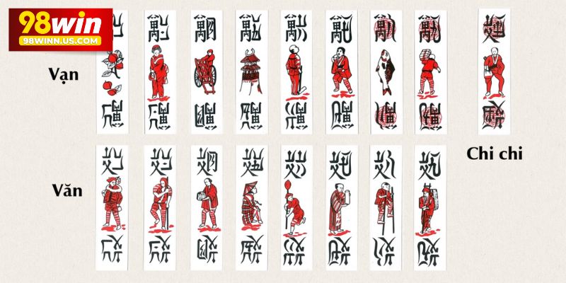 Số lượng người chơi